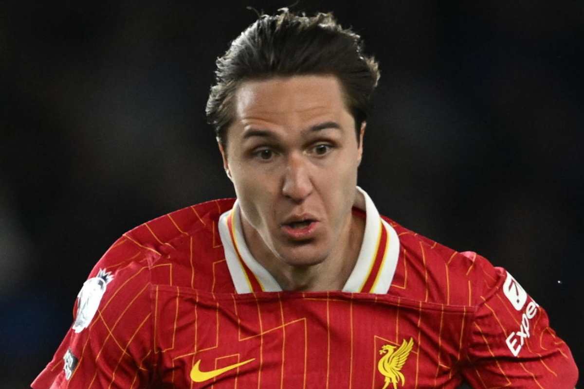 Federico Chiesa